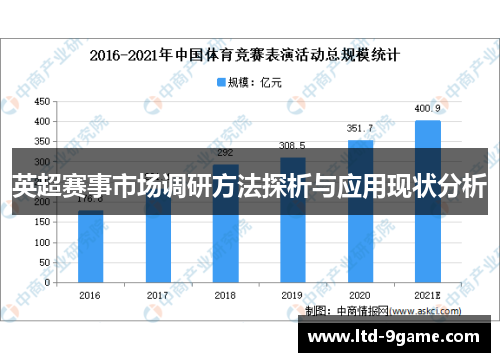 英超赛事市场调研方法探析与应用现状分析