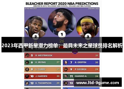 2023年西甲新星潜力榜单:最具未来之星球员排名解析 2023年西甲新星潜力榜单:最具未来之星球员排名解析
