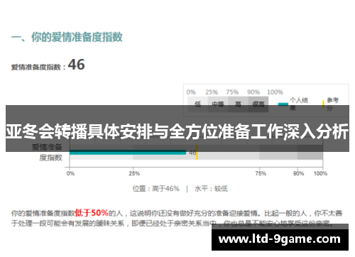 亚冬会转播具体安排与全方位准备工作深入分析
