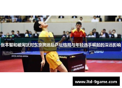 张本智和被淘汰对东京奥运后乒坛格局与年轻选手崛起的深远影响 张本智和被淘汰对东京奥运后乒坛格局与年轻选手崛起的深远影响