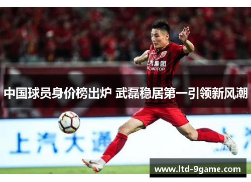 中国球员身价榜出炉 武磊稳居第一引领新风潮