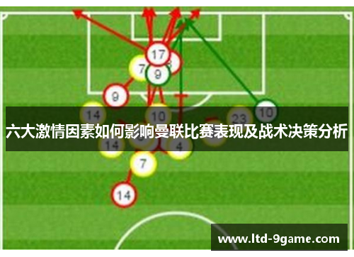 六大激情因素如何影响曼联比赛表现及战术决策分析 六大激情因素如何影响曼联比赛表现及战术决策分析
