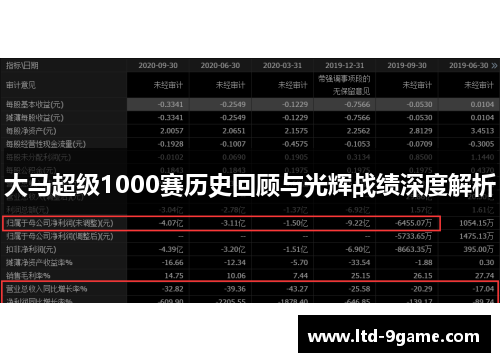 大马超级1000赛历史回顾与光辉战绩深度解析 大马超级1000赛历史回顾与光辉战绩深度解析