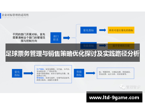 足球票务管理与销售策略优化探讨及实践路径分析 足球票务管理与销售策略优化探讨及实践路径分析