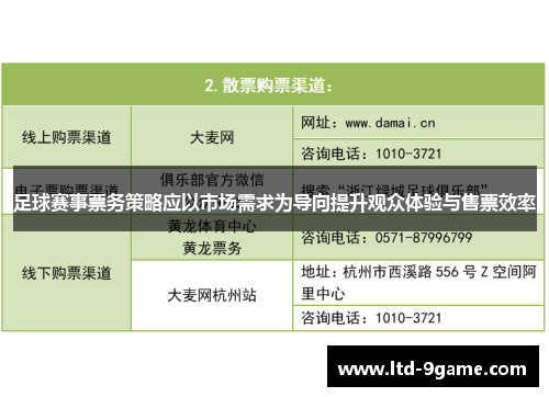 足球赛事票务策略应以市场需求为导向提升观众体验与售票效率