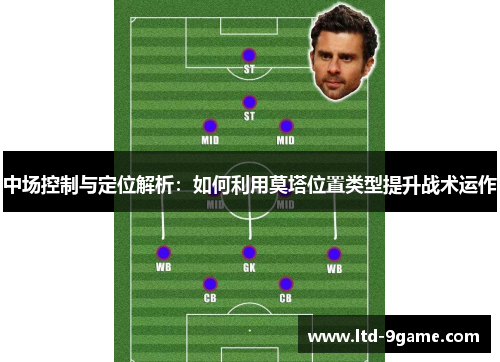 中场控制与定位解析：如何利用莫塔位置类型提升战术运作