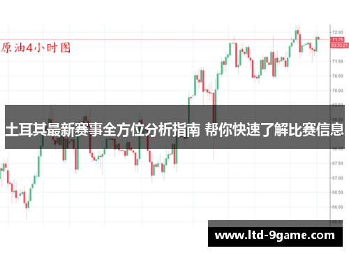土耳其最新赛事全方位分析指南 帮你快速了解比赛信息