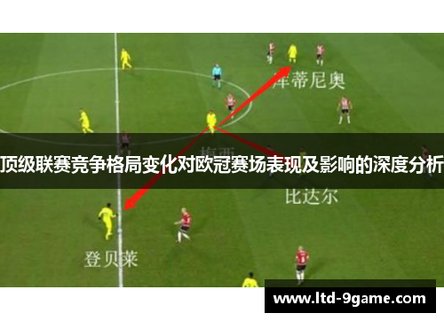 顶级联赛竞争格局变化对欧冠赛场表现及影响的深度分析