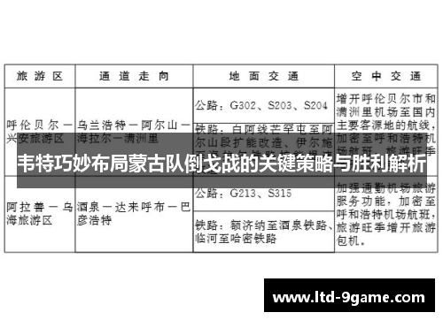 韦特巧妙布局蒙古队倒戈战的关键策略与胜利解析 韦特巧妙布局蒙古队倒戈战的关键策略与胜利解析