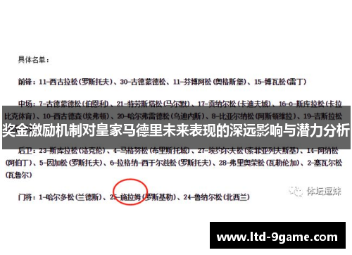 奖金激励机制对皇家马德里未来表现的深远影响与潜力分析