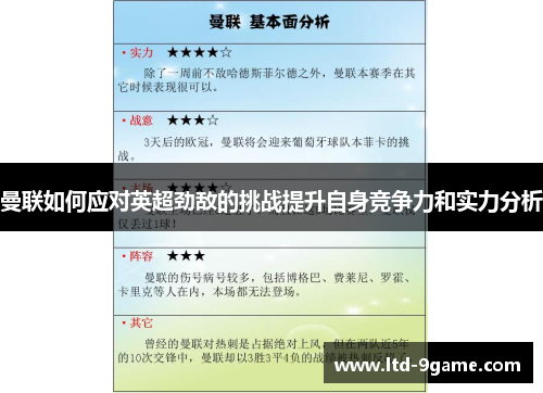 曼联如何应对英超劲敌的挑战提升自身竞争力和实力分析