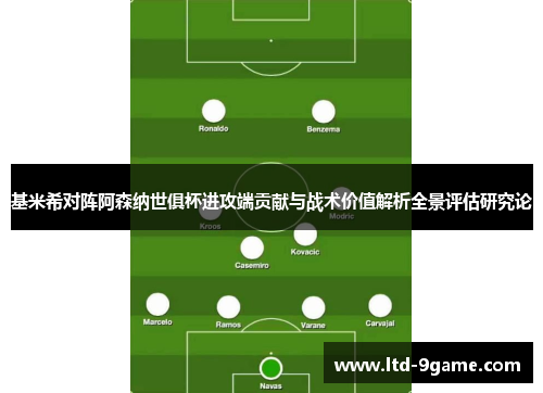 基米希对阵阿森纳世俱杯进攻端贡献与战术价值解析全景评估研究论 基米希对阵阿森纳世俱杯进攻端贡献与战术价值解析全景评估研究论