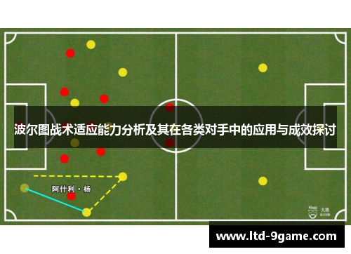 波尔图战术适应能力分析及其在各类对手中的应用与成效探讨 波尔图战术适应能力分析及其在各类对手中的应用与成效探讨