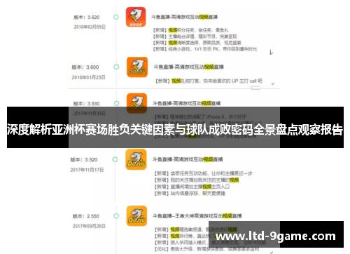 深度解析亚洲杯赛场胜负关键因素与球队成败密码全景盘点观察报告 深度解析亚洲杯赛场胜负关键因素与球队成败密码全景盘点观察报告